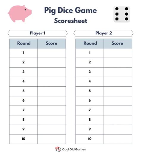 dice game pig rules.